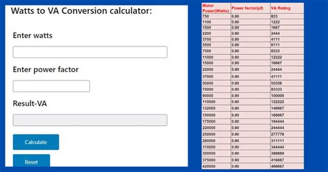 Watts to VA calculator .
